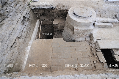 故宫南三所外东南电力井工地,考古发现的城墙地基、排水沟。