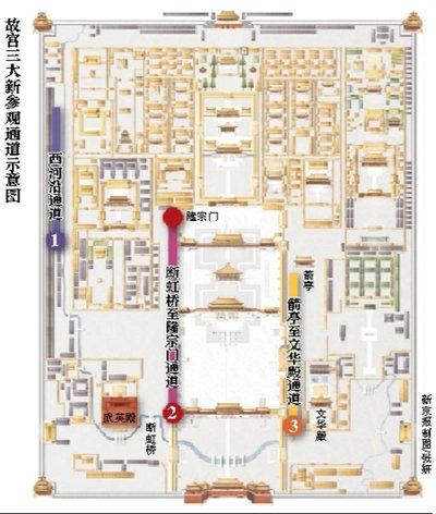 原文配图：故宫三大新参观通道示意图。